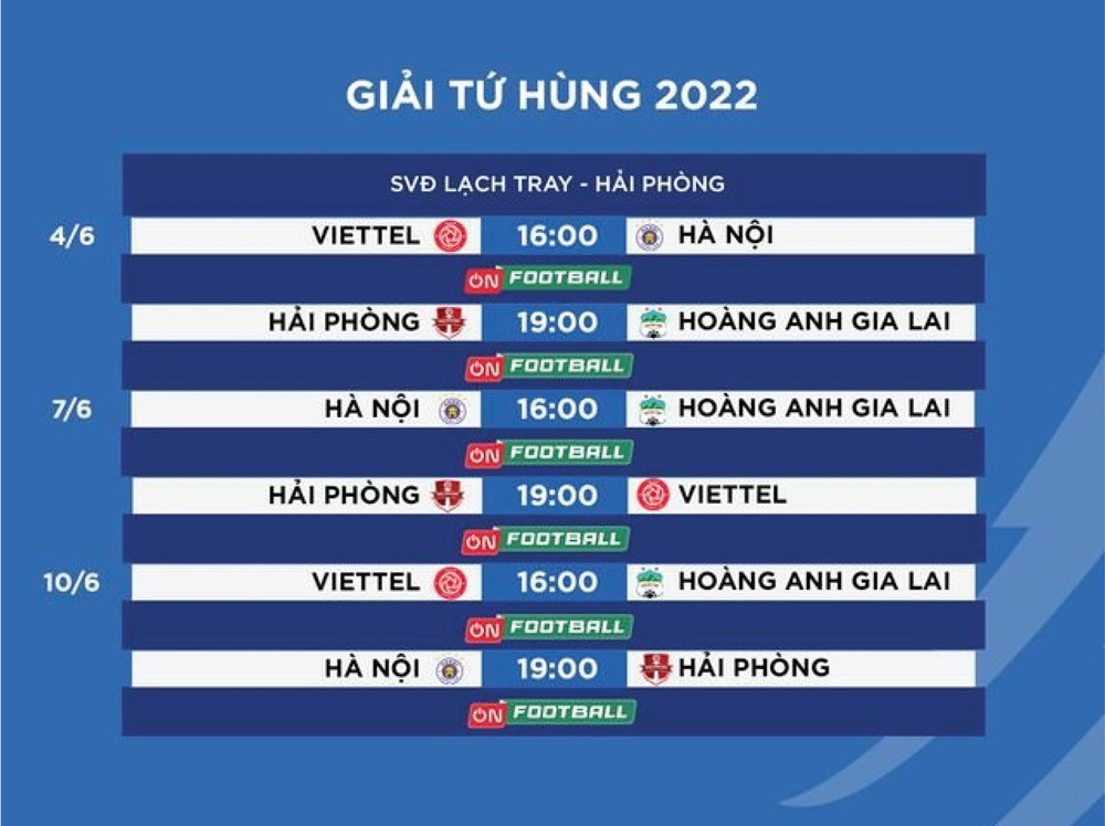 Cúp Tứ hùng Hải Phòng 2022