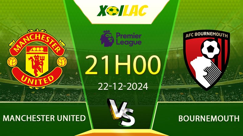 Soi kèo Manchester United vs Bournemouth